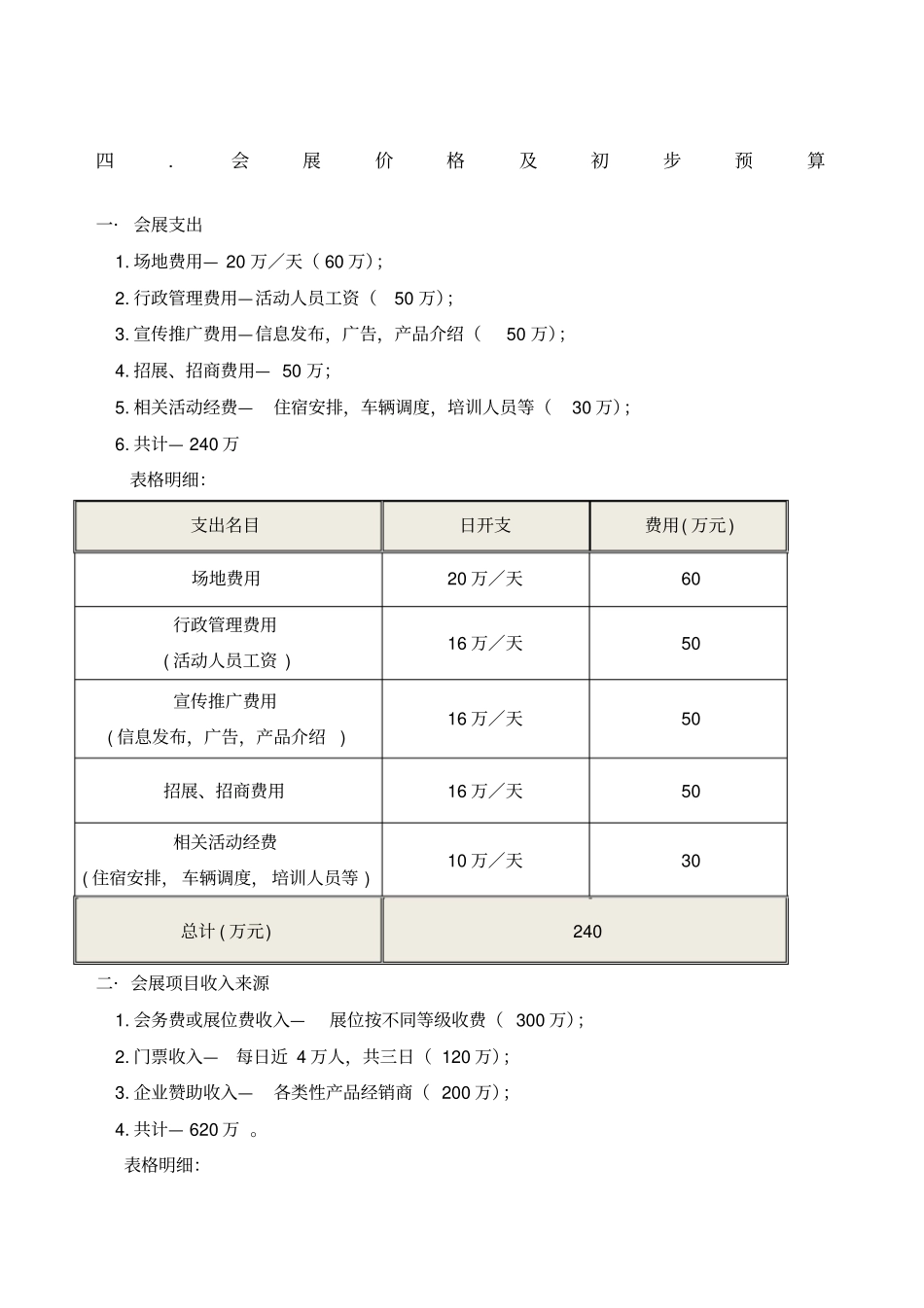 会展预算方案_第1页