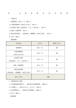 会展预算方案