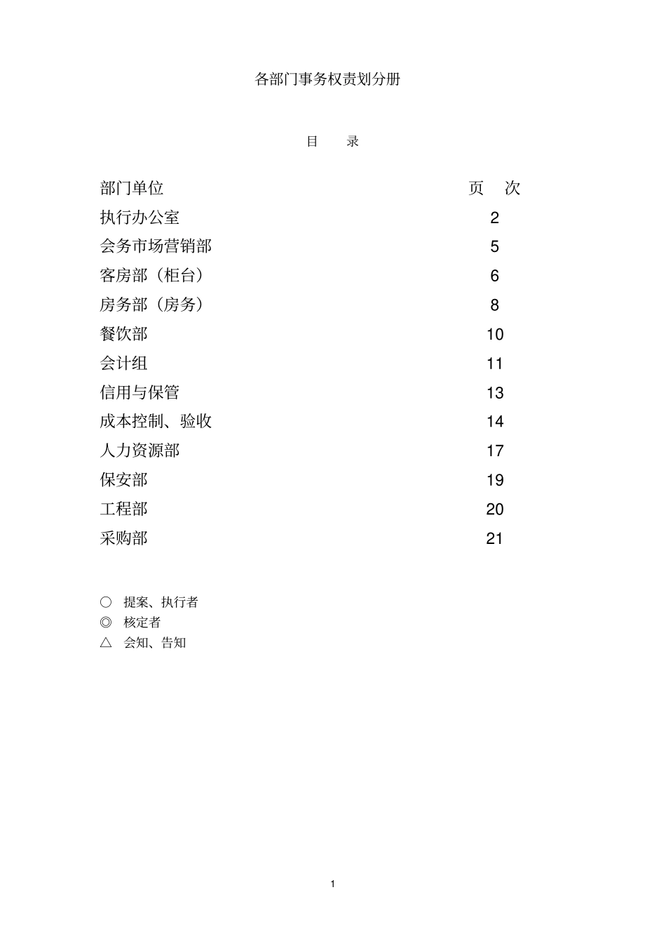 会所各部门事务权责划分册_第1页