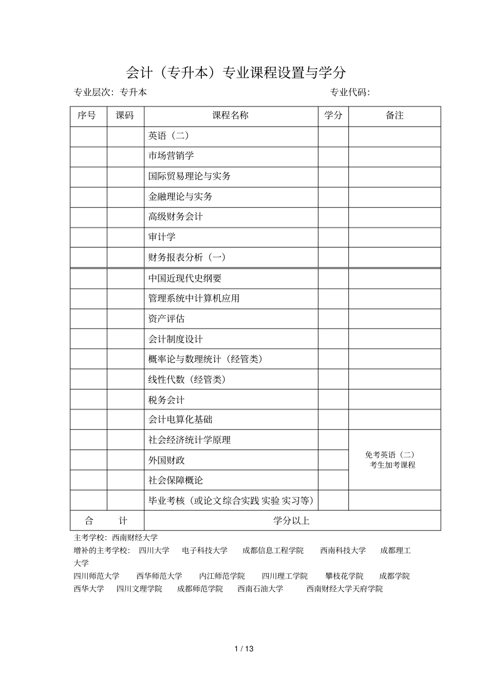 会计专升本专业课程设置与学分_第1页