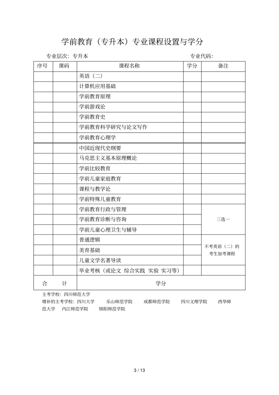 会计专升本专业课程设置与学分_第3页