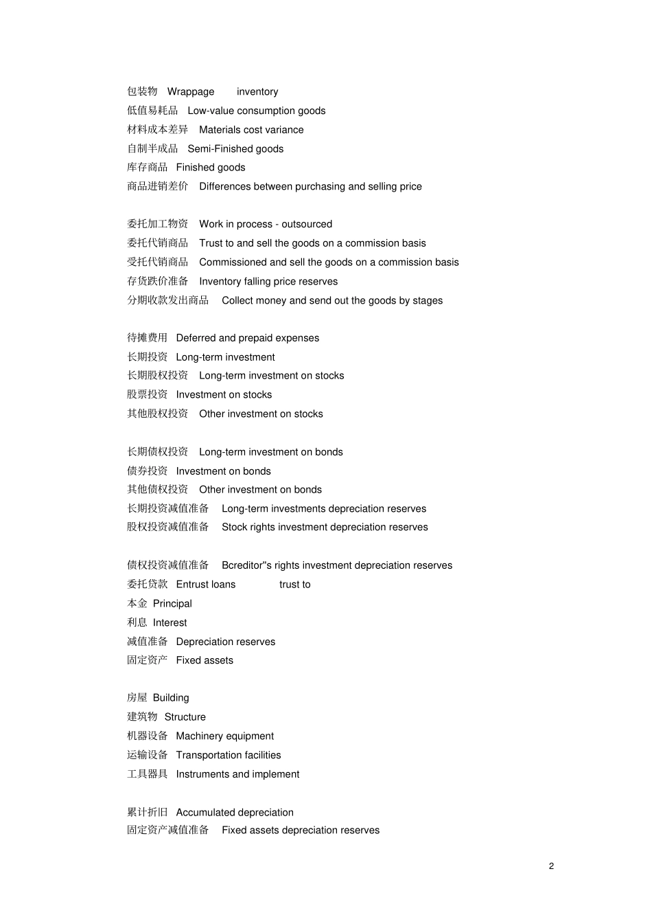 会计专业英文词汇剖析_第2页