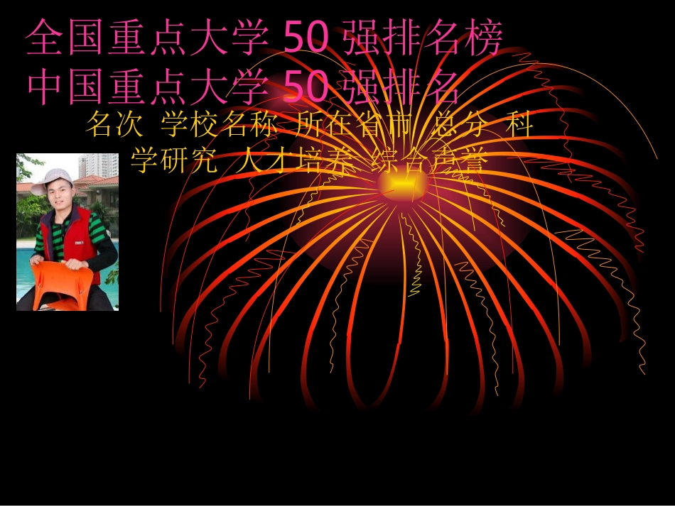 高四励志文章_第1页