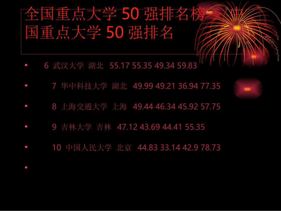 高四励志文章_第3页