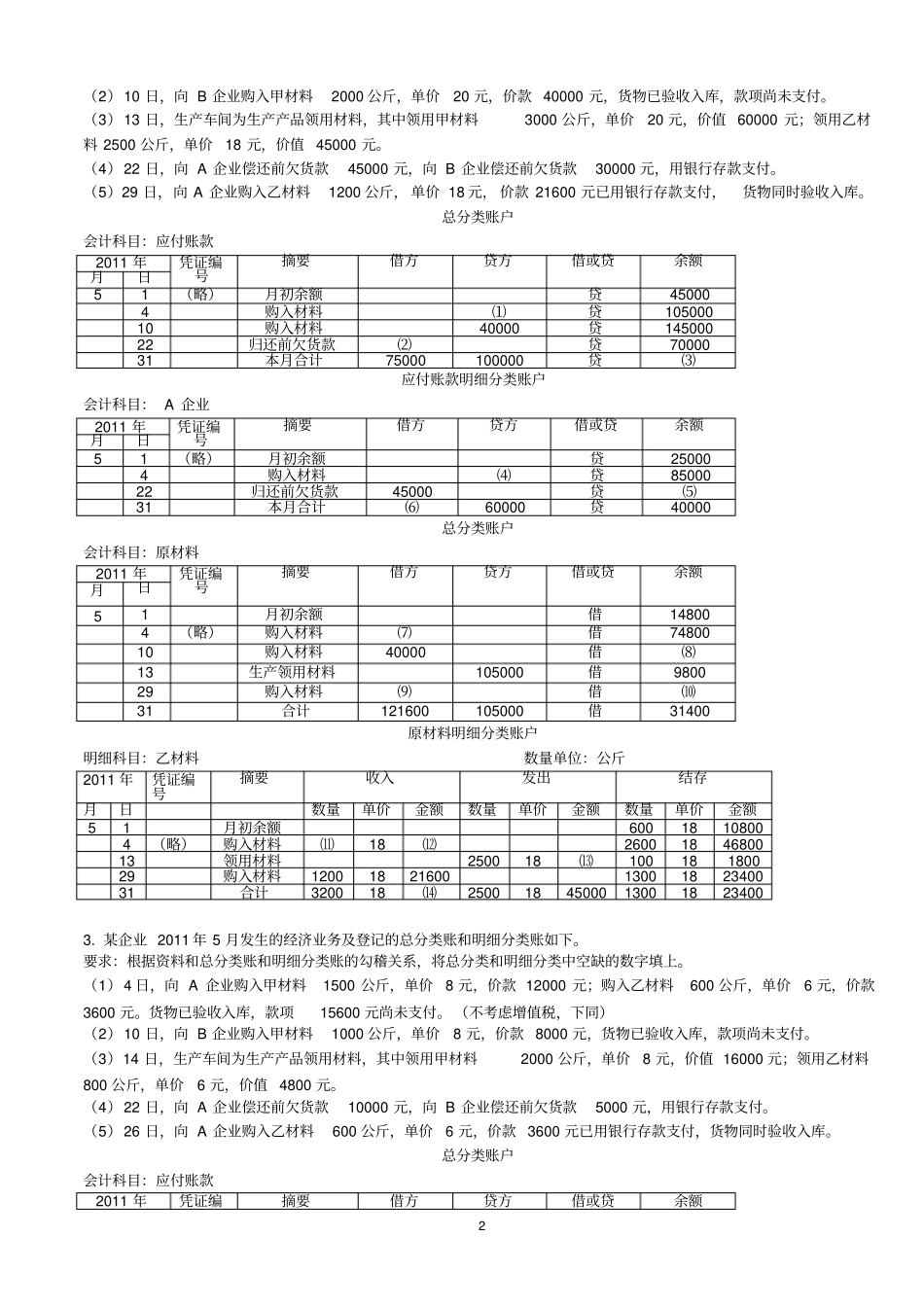 会计从业资格考试会计基础综合题练习题_第2页