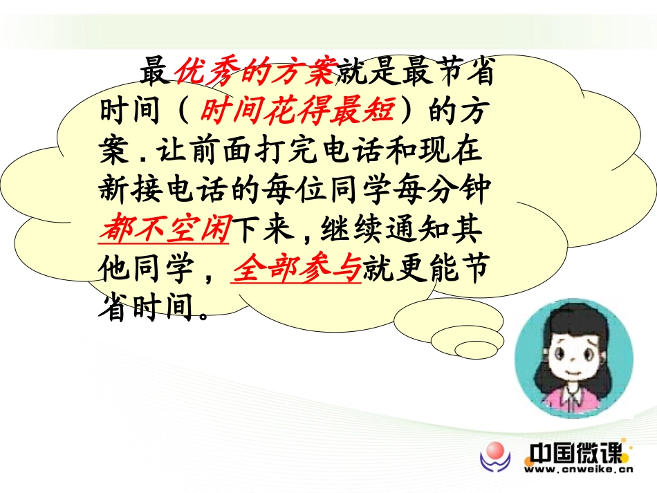 打电话课件2_第2页
