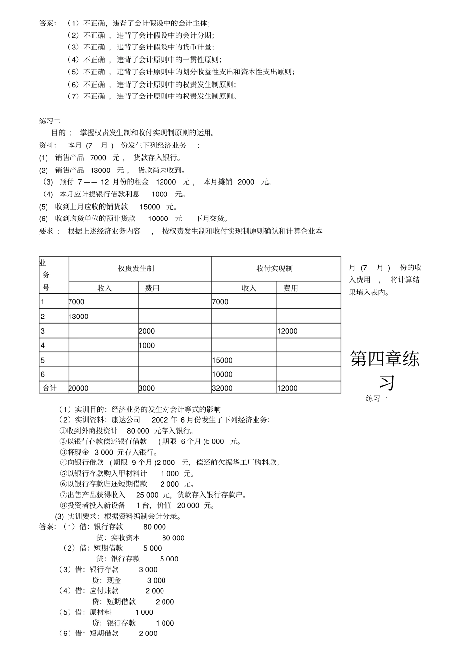 会计作业4章答案_第2页
