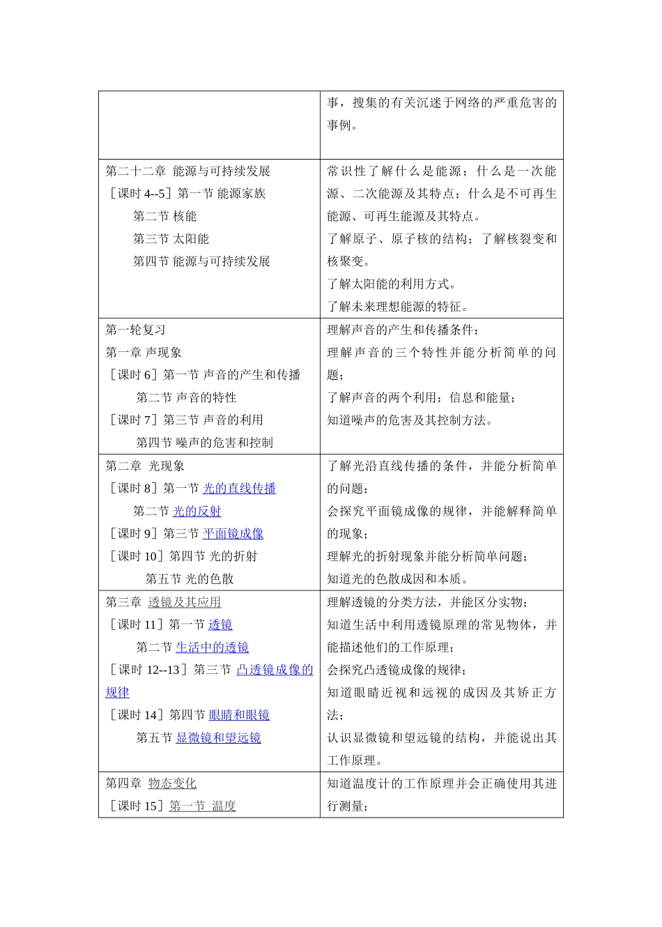九年级物理下册课程纲要_第3页