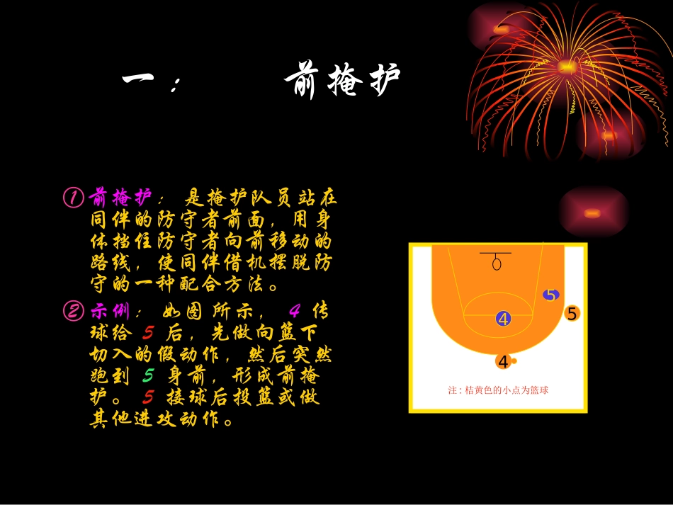 篮球战术配合动画演示_第3页