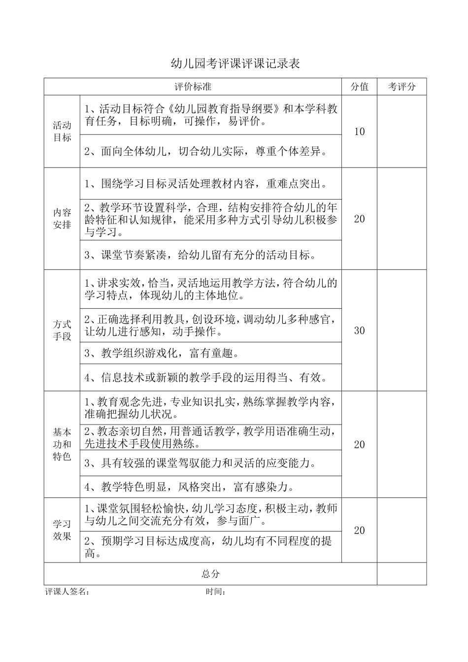 幼儿园考评课评课记录表_第1页