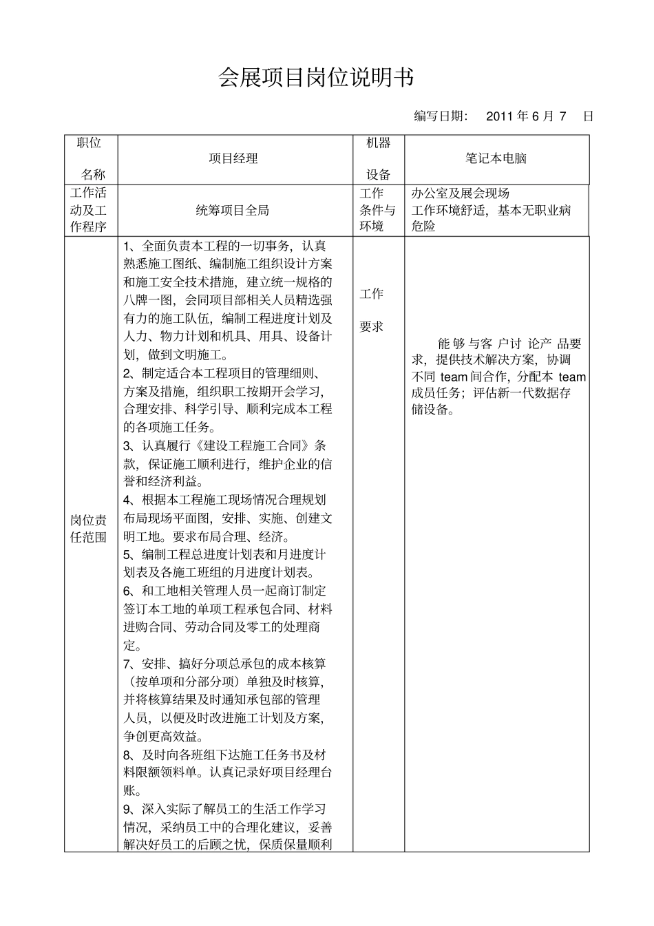 会展项目岗位说明书_第2页
