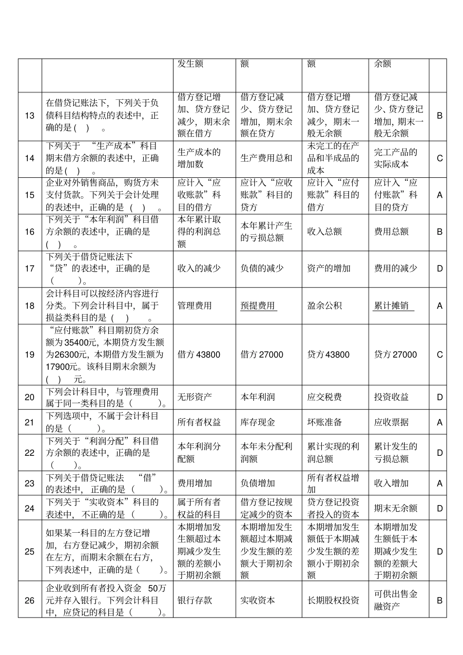 会计基础2014无纸化考试高频题附答案会计等式与复式记账_第2页