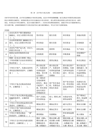 会计基础2014无纸化考试高频题附答案会计等式与复式记账