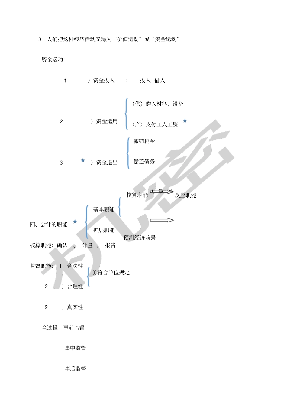 会计基础听课笔记_第2页