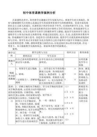 初中体育课教学案例分析hao