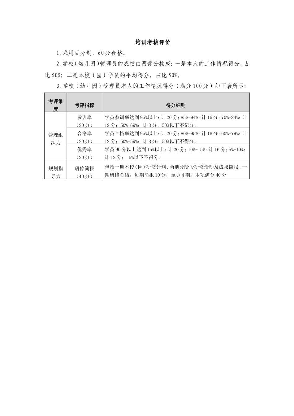 培训考核评价_第1页
