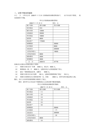 会计基础综合题试算平衡表