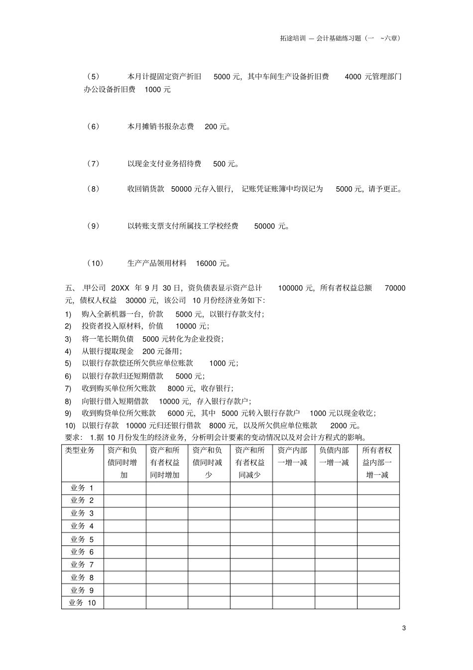 会计基础练习题6章_第3页