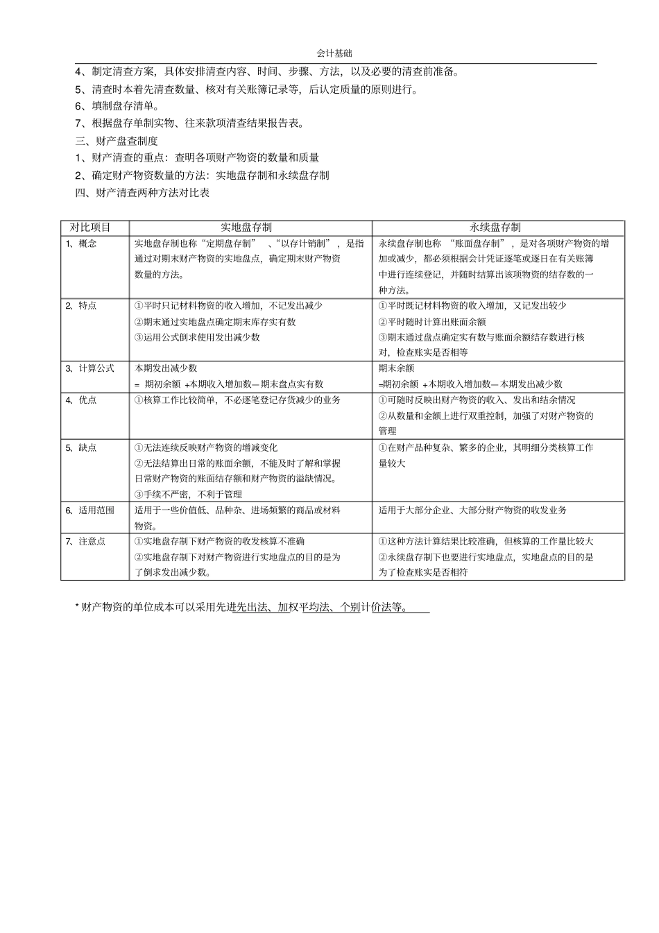 会计基础财产清查重点_第2页