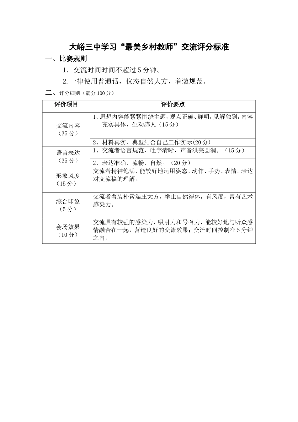 大峪三中学习最美乡村教师交流评分标准_第1页