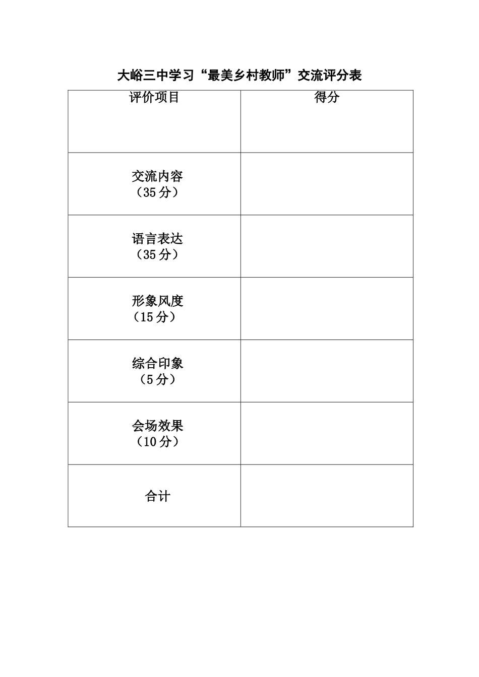 大峪三中学习最美乡村教师交流评分标准_第3页