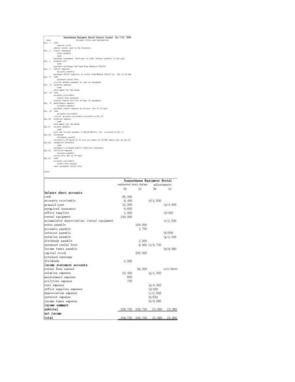 会计学――企业决策的基础英文版课后习题答案_compre解析_第1页