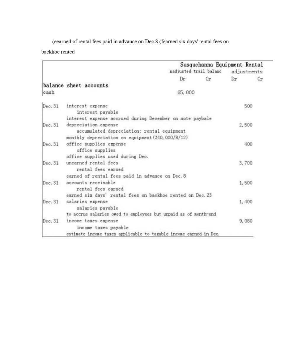 会计学――企业决策的基础英文版课后习题答案_compre解析_第2页