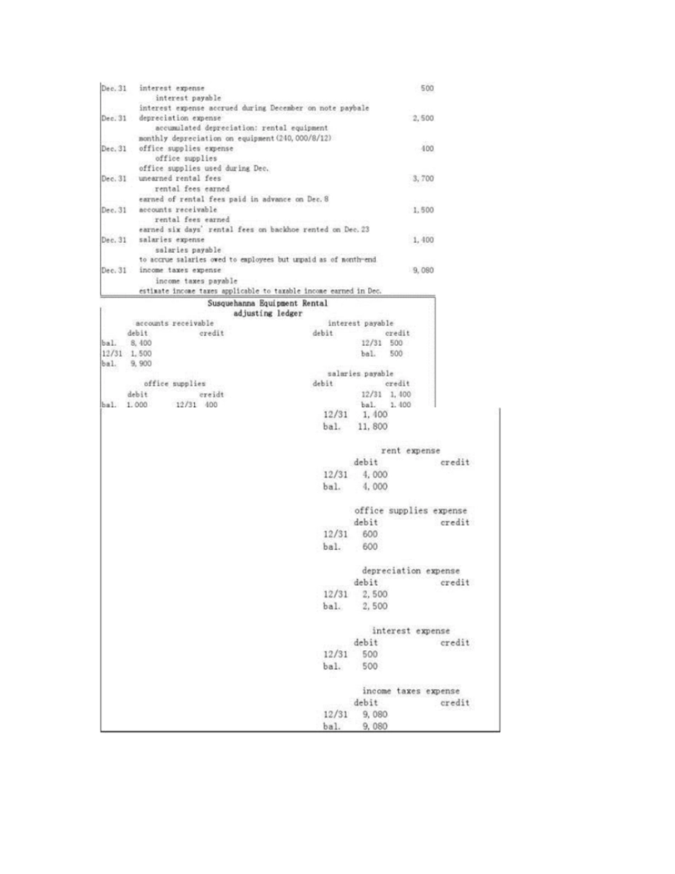 会计学――企业决策的基础英文版课后习题答案_compre解析_第3页