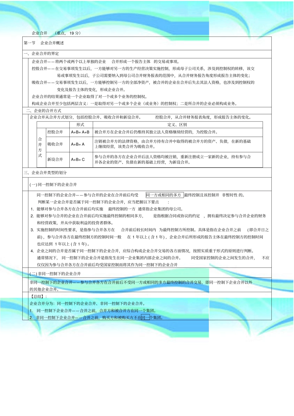 会计备考完全攻略企业合并精讲_第3页