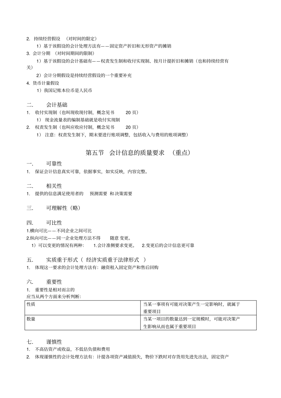 会计学原理知识点总结_第2页