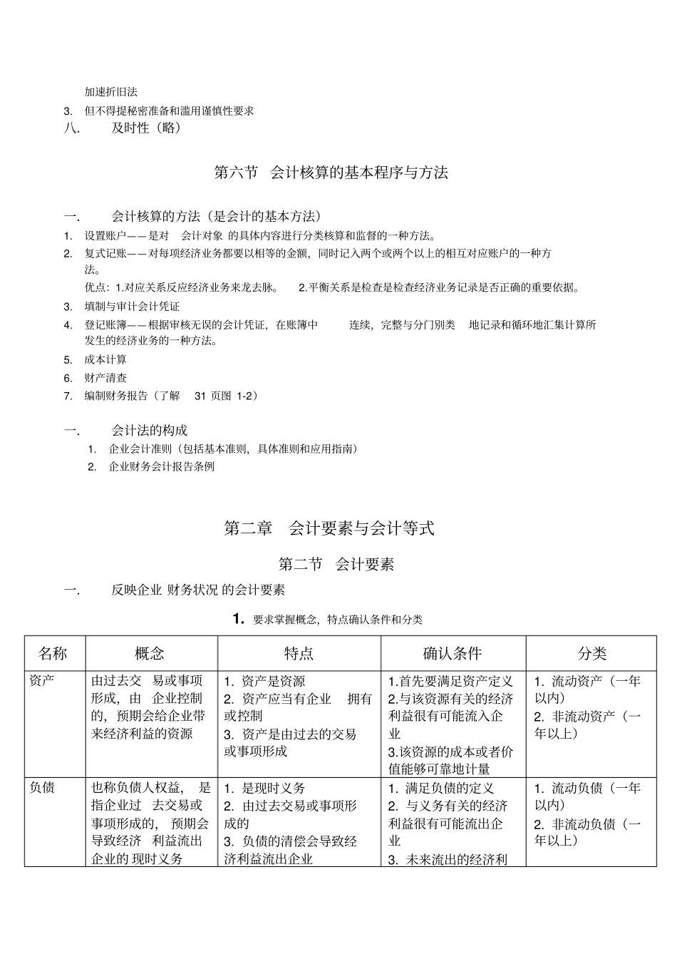 会计学原理知识点总结_第3页