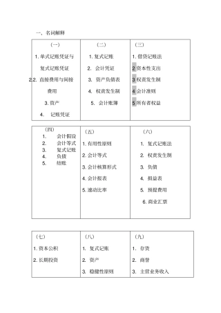 会计学参考资料