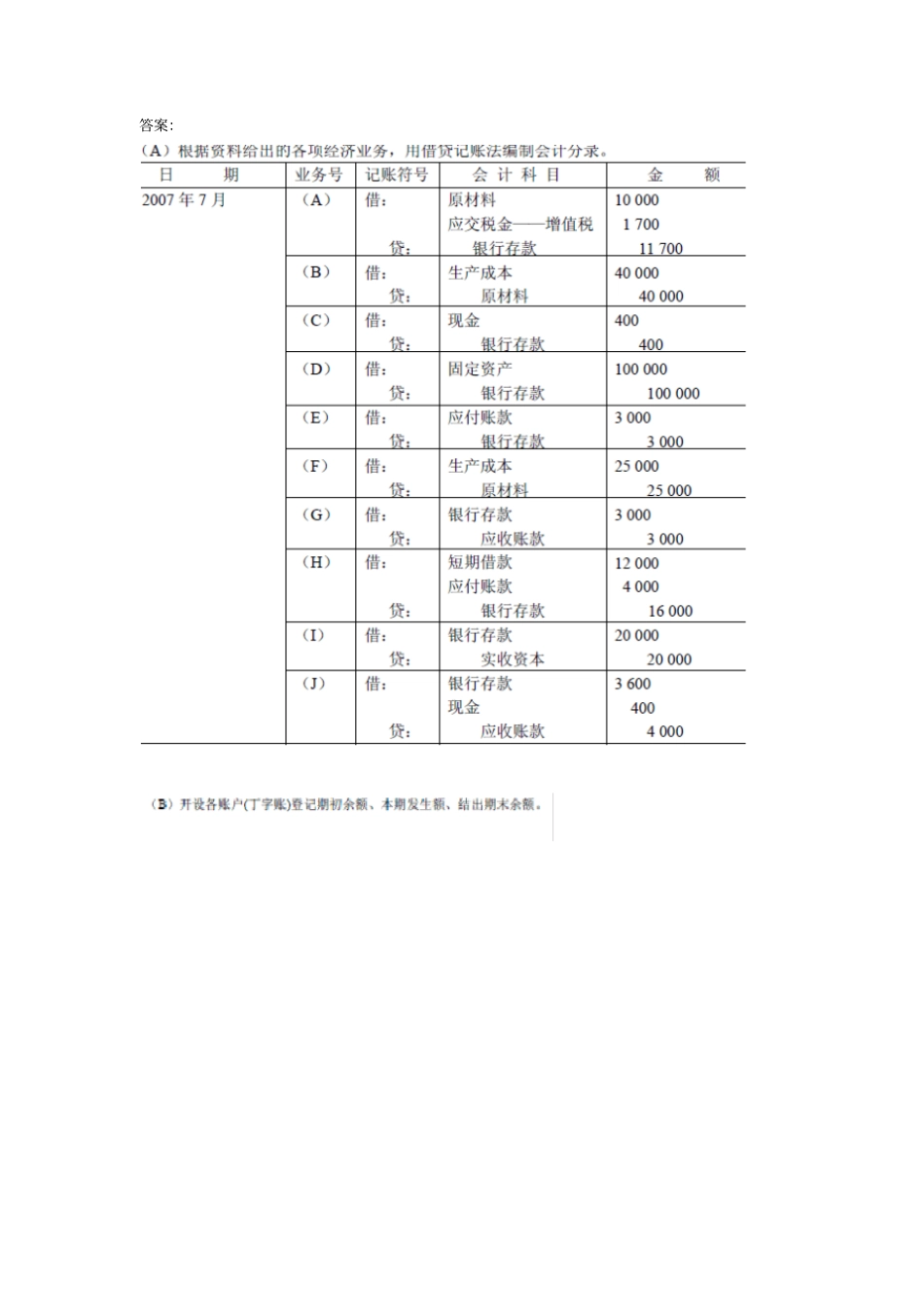 会计学原理及应用练习题_第2页