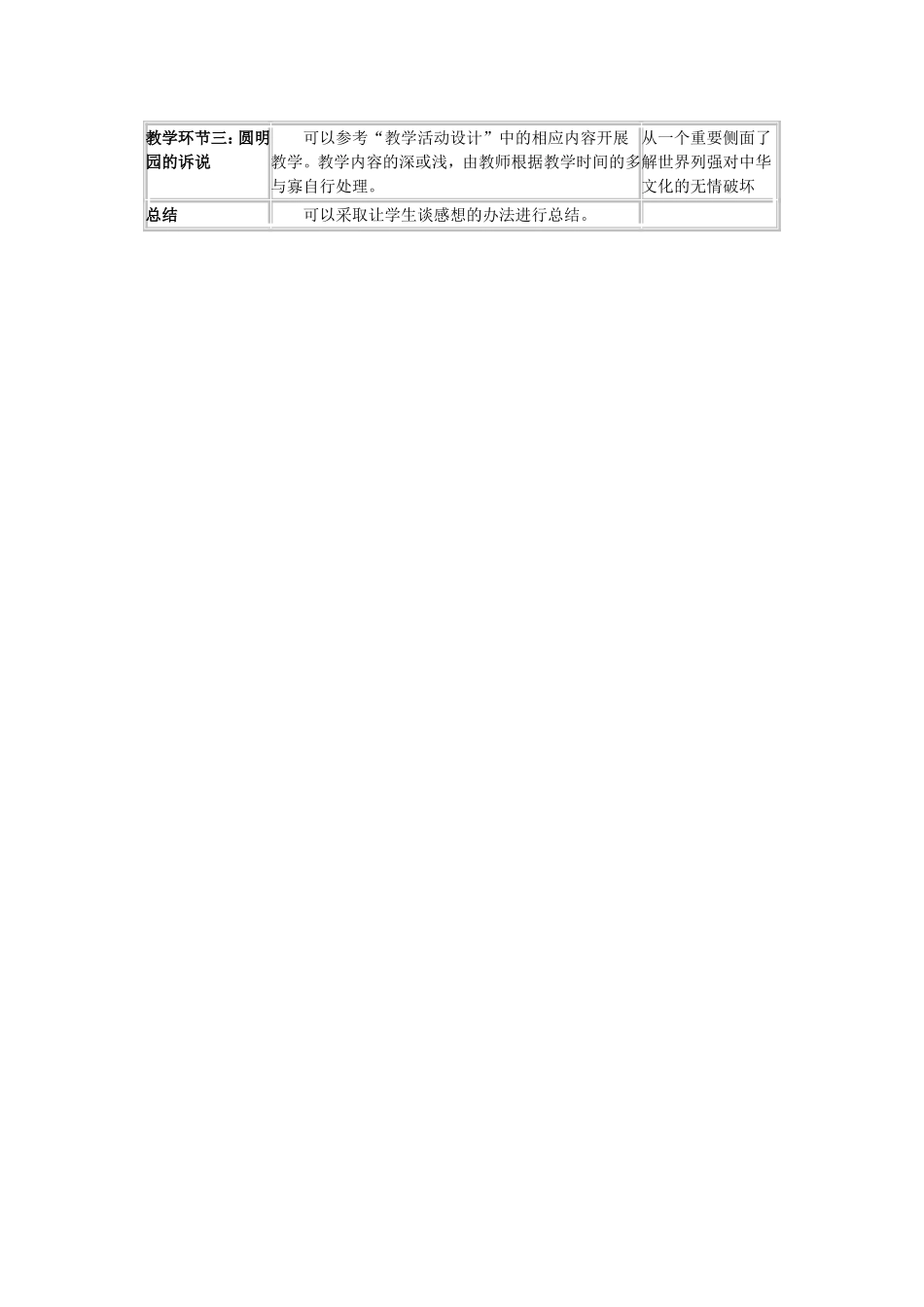 “百年沧桑”教学设计案例_第3页