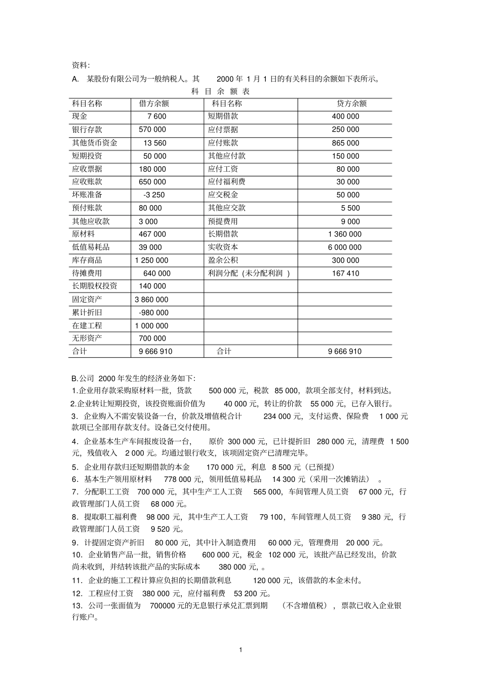 会计学综合案例_第1页