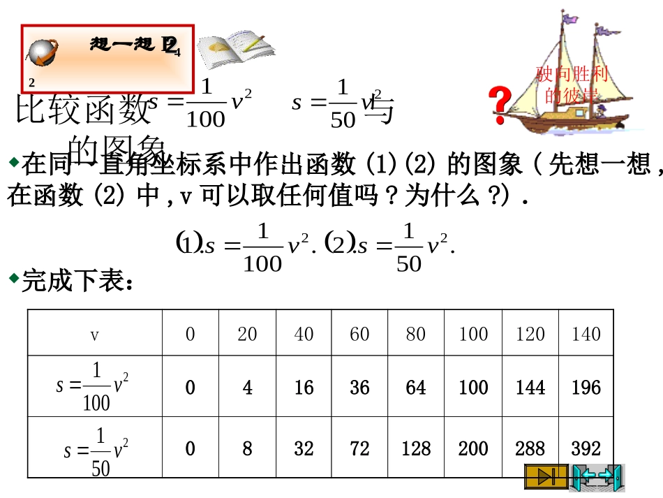 刹车距离与二次函数_第3页