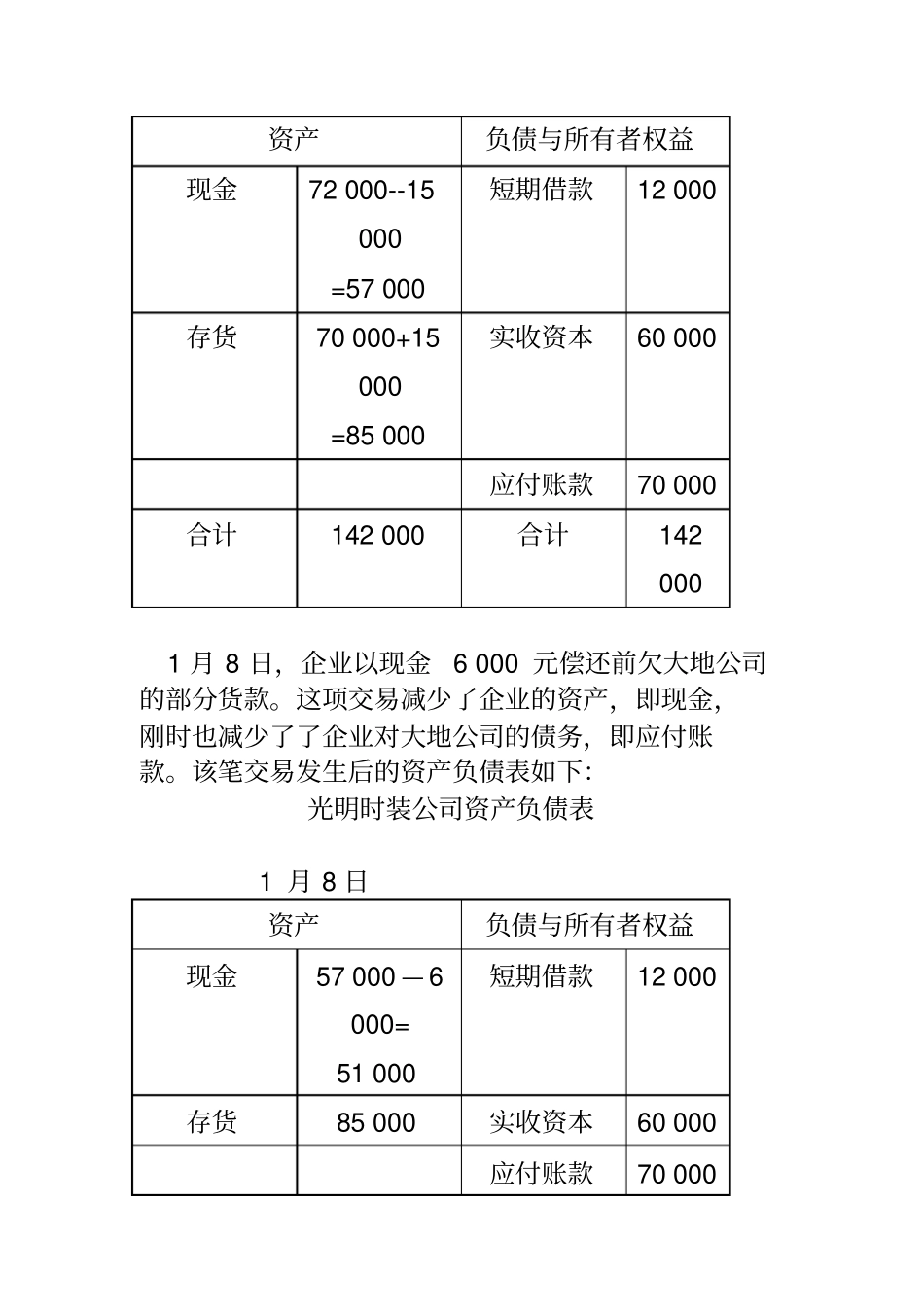 会计恒等式案例_第3页
