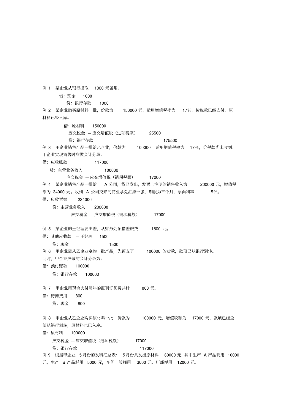会计核算例题汇总_第1页