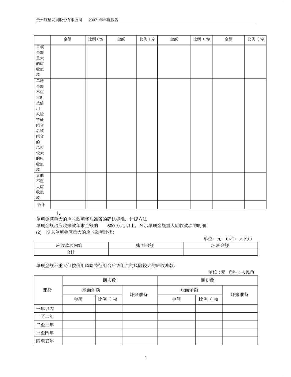 会计报表附注格式空表_第2页