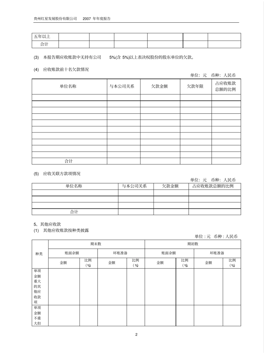 会计报表附注格式空表_第3页