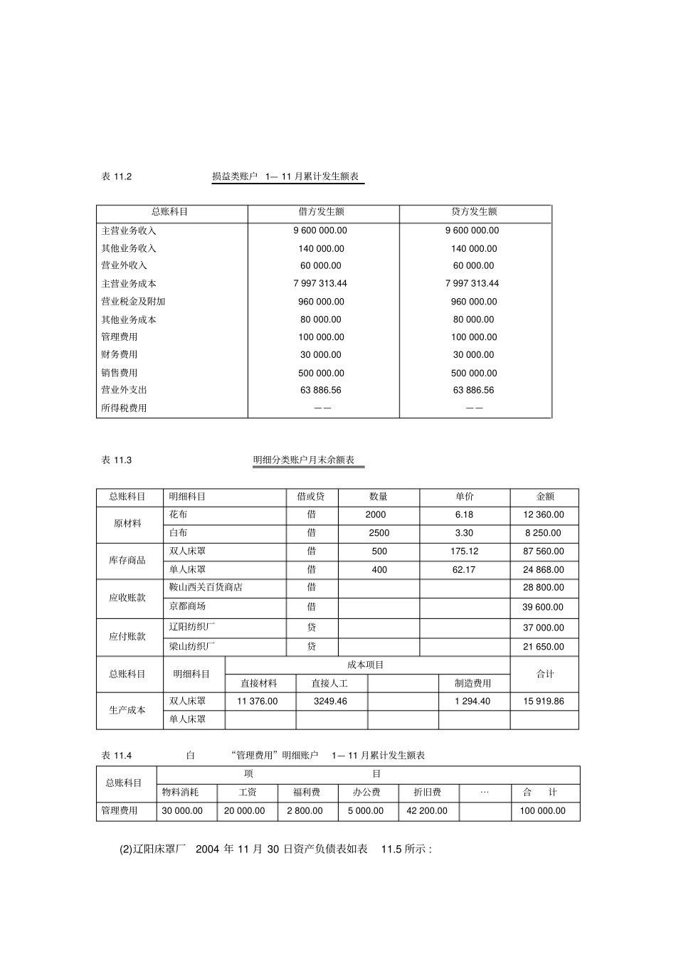 会计核算案例36_第2页