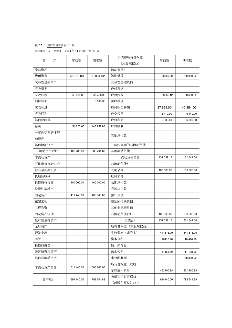 会计核算案例36_第3页