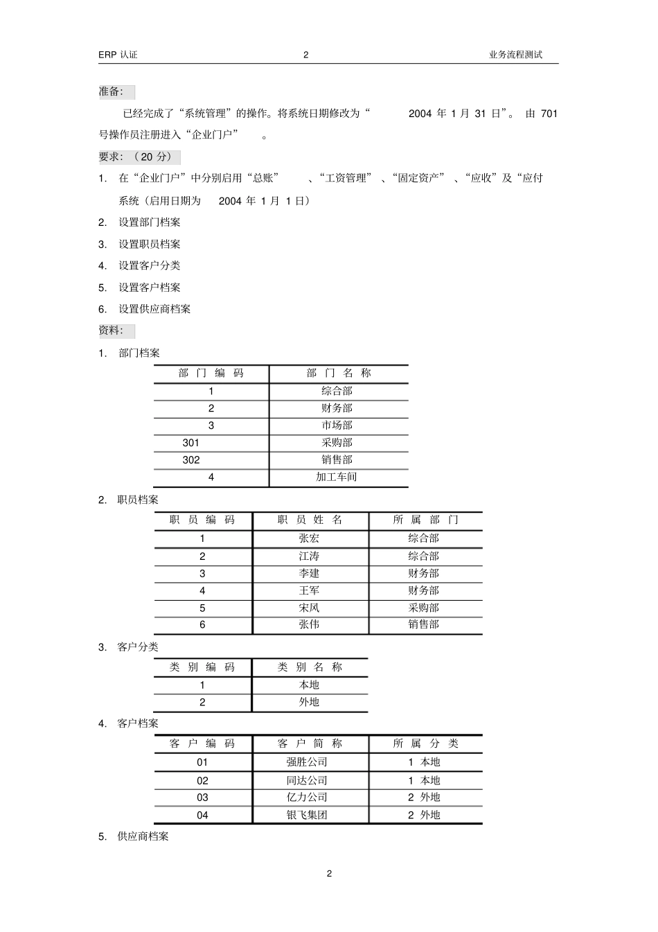 会计电算化操作题_第2页