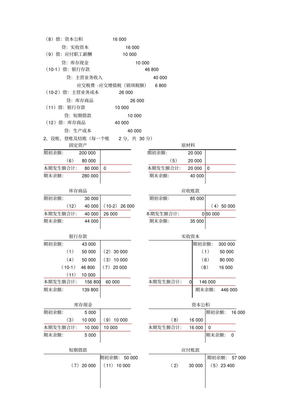 会计学课后习题答案_第2页