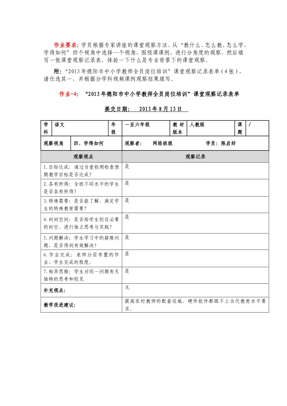 作业4：学得如何_第1页