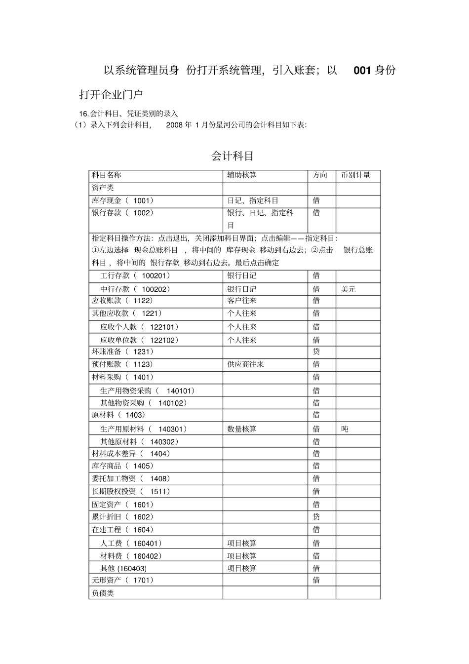会计电算化课后题_第1页