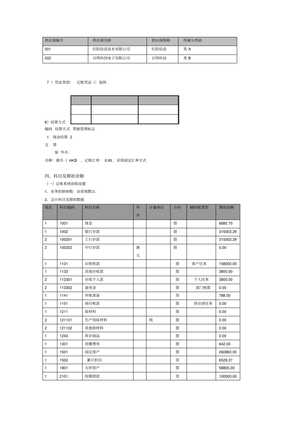 会计电算化资料全套!系统管理总账工资固定资产报表练习题新_第2页