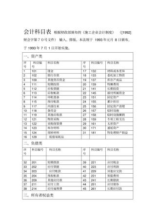 会计科目表施工企业会计制度