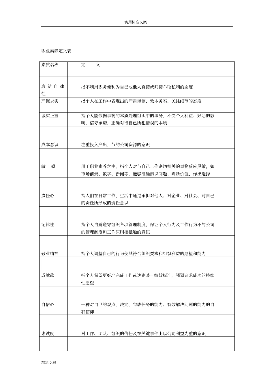 会计的胜任素质模型_第1页