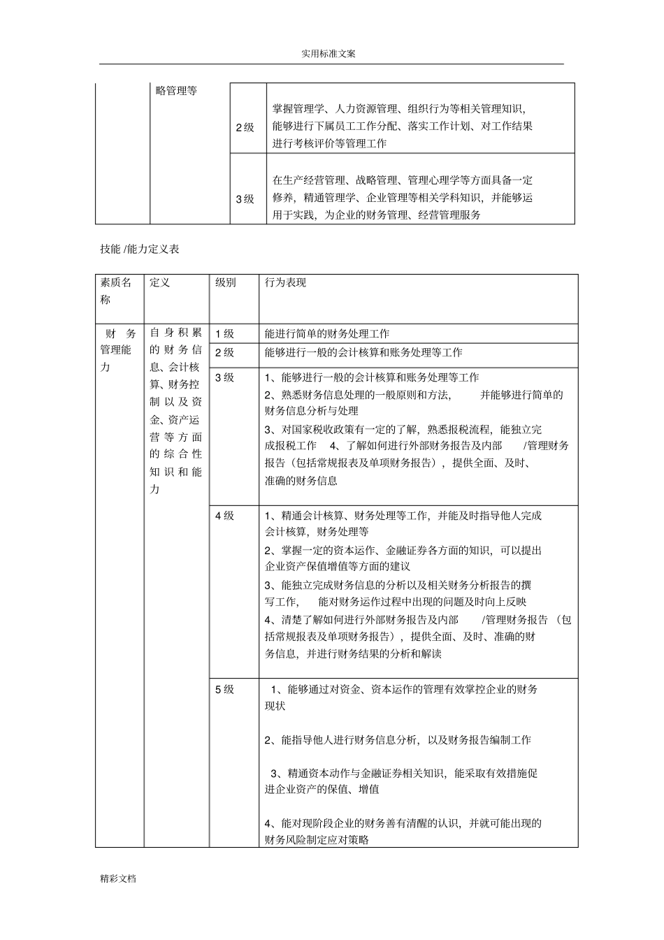 会计的胜任素质模型_第3页